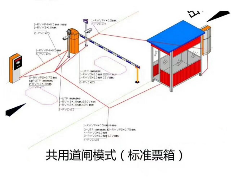 临朐县单通道模式停车系统