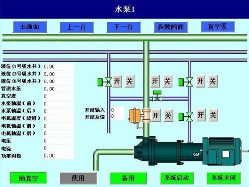 临朐县水泵自动控制系统八号